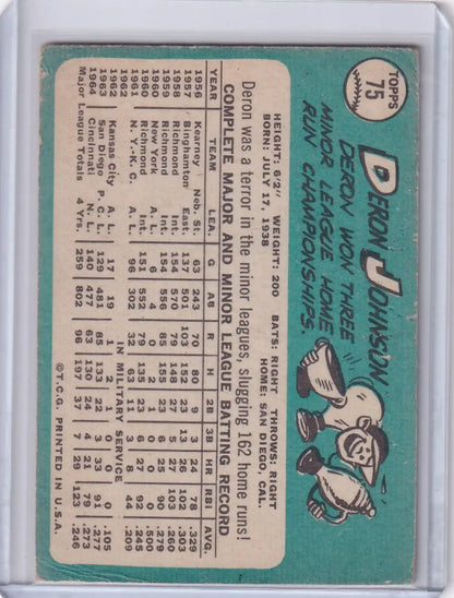 Vintage Topps Baseball card featuring Deron Johnson of the Cincinnati Reds with player stats