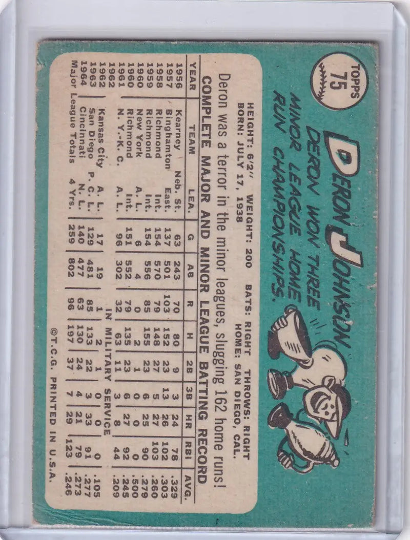 Vintage Topps Baseball card featuring Deron Johnson of the Cincinnati Reds with player stats