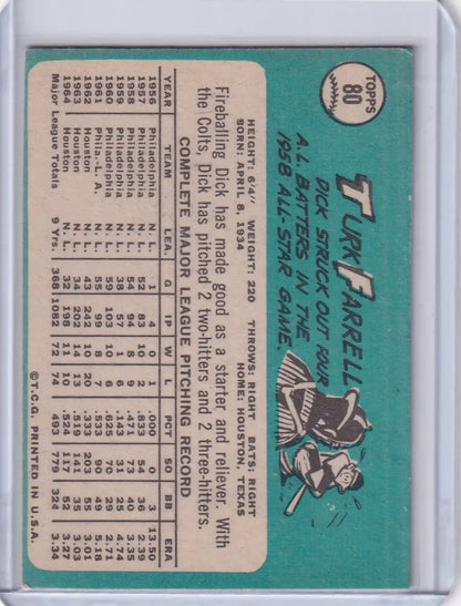 Vintage Topps Baseball card of Turk Farrell with Houston Astros player stats and illustration