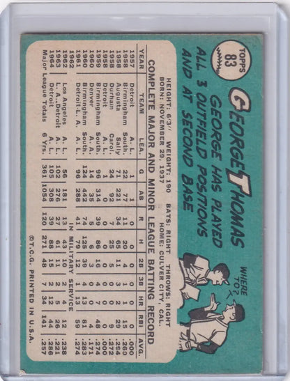 Vintage 1965 Topps Baseball card of George Thomas with Detroit Tigers player stats