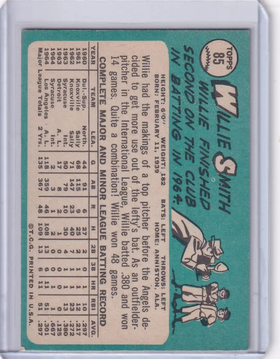 1965 Topps Baseball card of Willie Smith from Los Angeles Angels with player stats