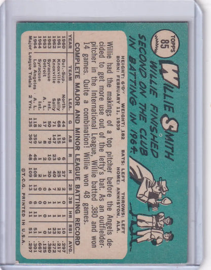 1965 Topps Baseball card of Willie Smith from Los Angeles Angels with player stats