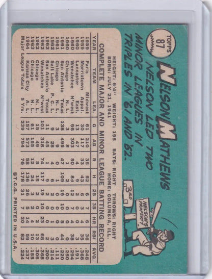 Vintage 1965 Topps Baseball card of Nelson Mathews from Kansas City Athletics