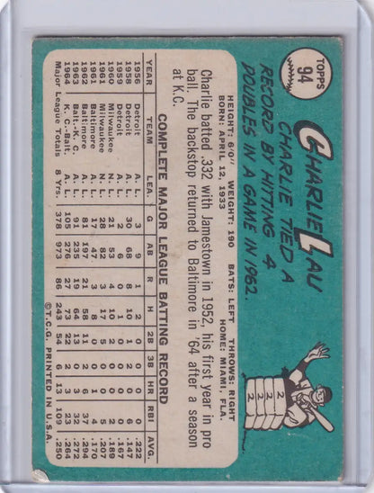 Vintage Topps Baseball card of Charley Lau from the Baltimore Orioles with player stats