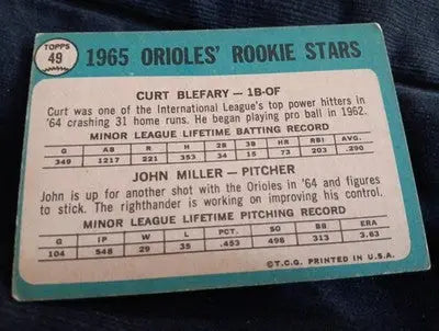 1965 Topps - Rookie Stars Curt Blefary John Miller #49 (RC). VG+ - EX - Baseball Card Single