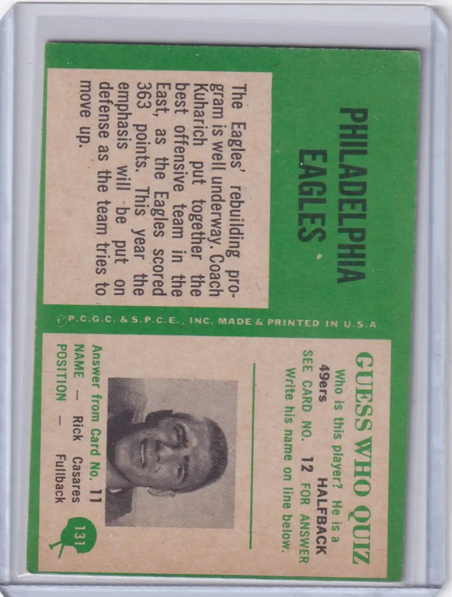1966 Philadelphia Football #131 Philadelphia Eagles Team