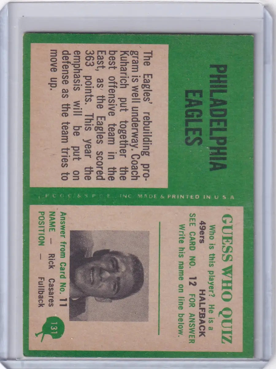 Vintage football card of Philadelphia Eagles team from 1966 Philadelphia Football collection