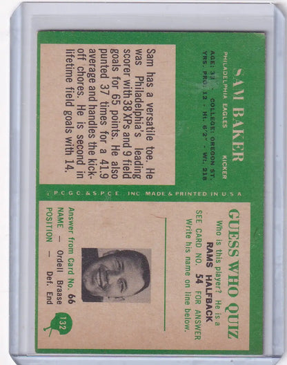 Vintage football card of Sam Baker from 1966 Philadelphia Eagles, showcasing Philadelphia football memorabilia
