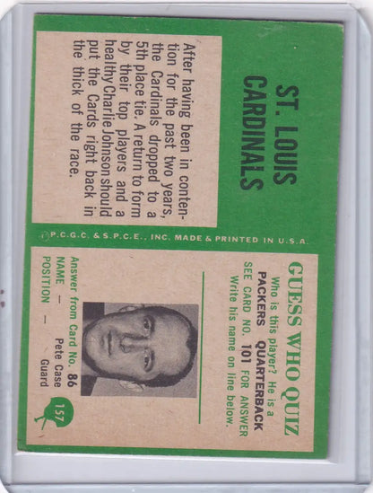 Vintage baseball card featuring the 1966 Philadelphia Football St. Louis Cardinals team