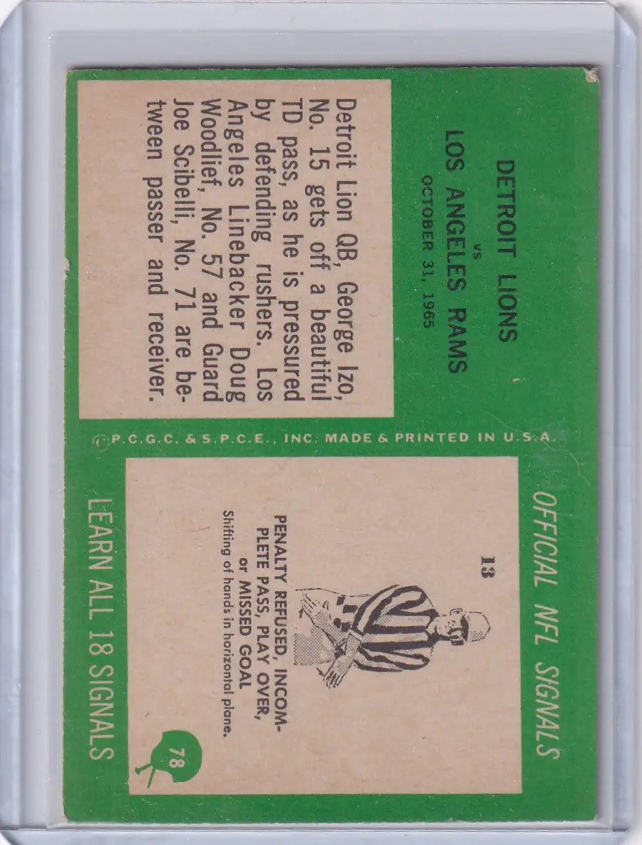 Vintage Philadelphia Football card featuring Lions Play and George Izo from 1966