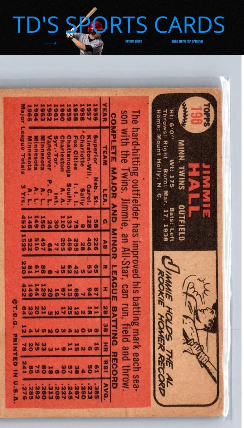 Vintage Jimmie Hall baseball card from 1966 Topps #190, a classic trading card