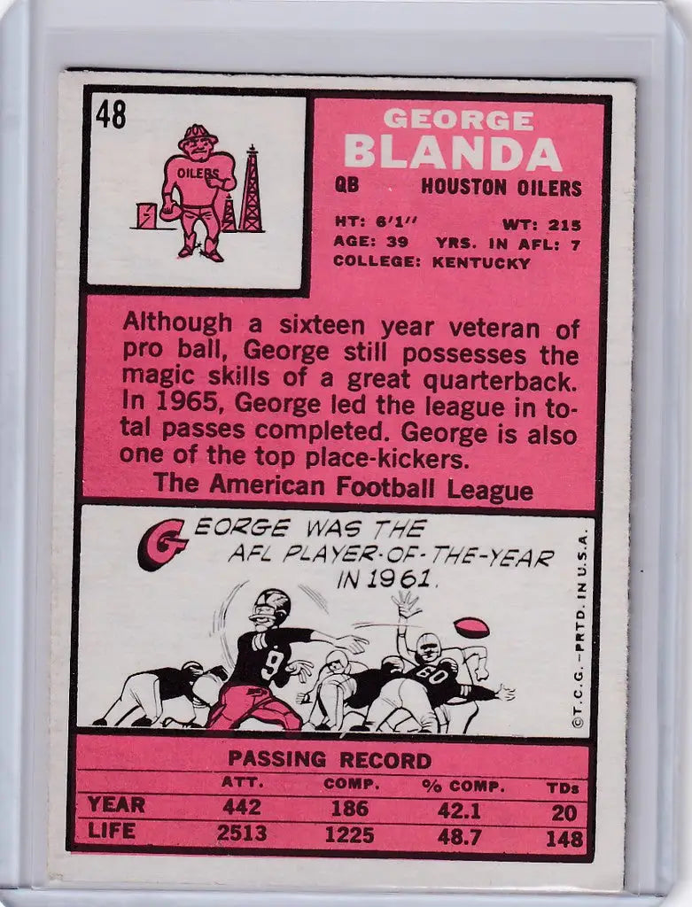 Vintage 1966 Topps George Blanda Houston Oilers trading card collectible