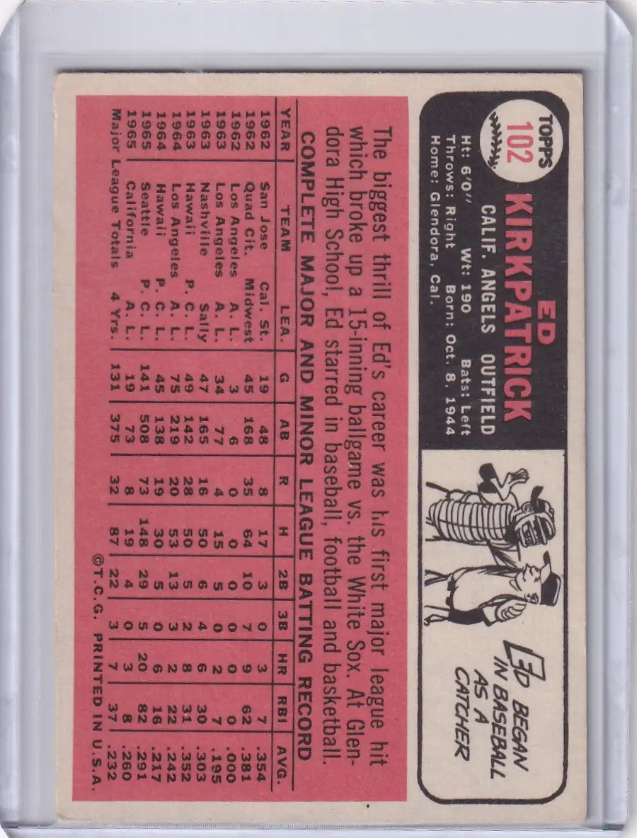 Vintage Topps Baseball card #102 Ed Kirkpatrick - California Angels player stats illustration