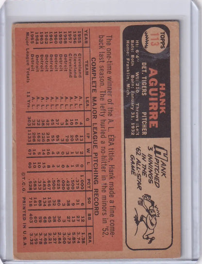 Vintage Topps Baseball card of Hank Aguirre featuring Detroit Tigers stats on salmon background