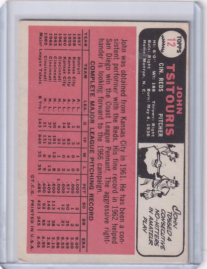 Back of 1966 Topps Baseball card #12 John Tsitouris with stats on pink background