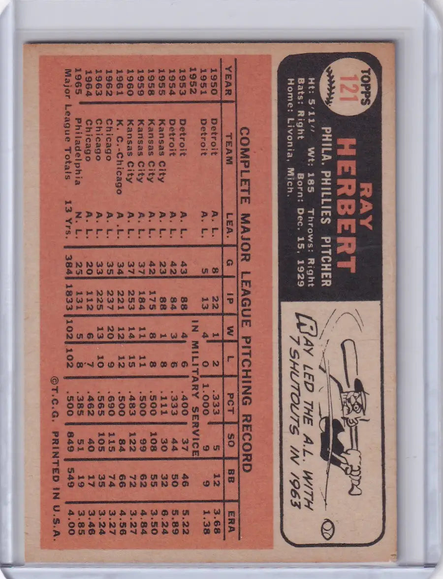 Vintage Topps Baseball card of Ray Herbert featuring Philadelphia Phillies stats
