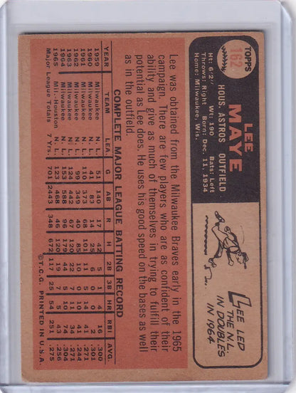 Vintage Topps Baseball card featuring Lee Maye and Houston Astros stats on orange background