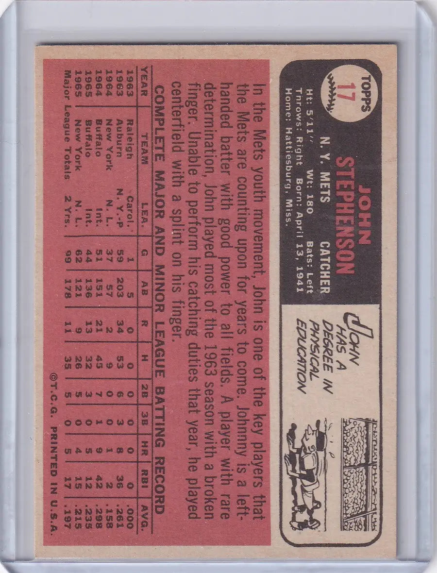 Back side of a 1966 Topps Baseball card featuring John Stephenson of the New York Mets