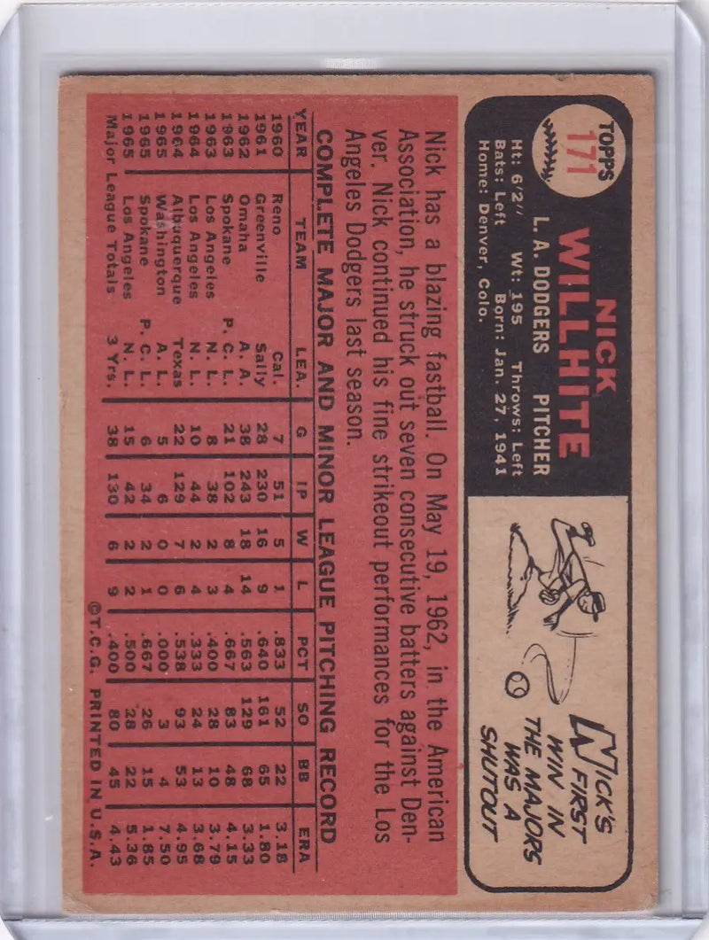 Vintage 1966 Topps Baseball card showcasing Nick Willhite from the Los Angeles Dodgers