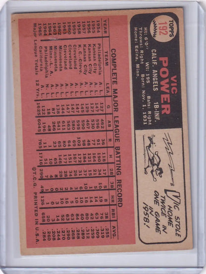 Vintage 1966 Topps Baseball card of Vic Power from California Angels with stats and bio