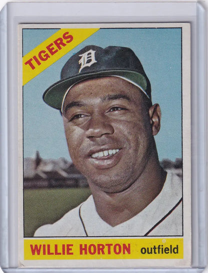 1966 Topps Baseball card of Willie Horton, Detroit Tigers outfielder in team cap
