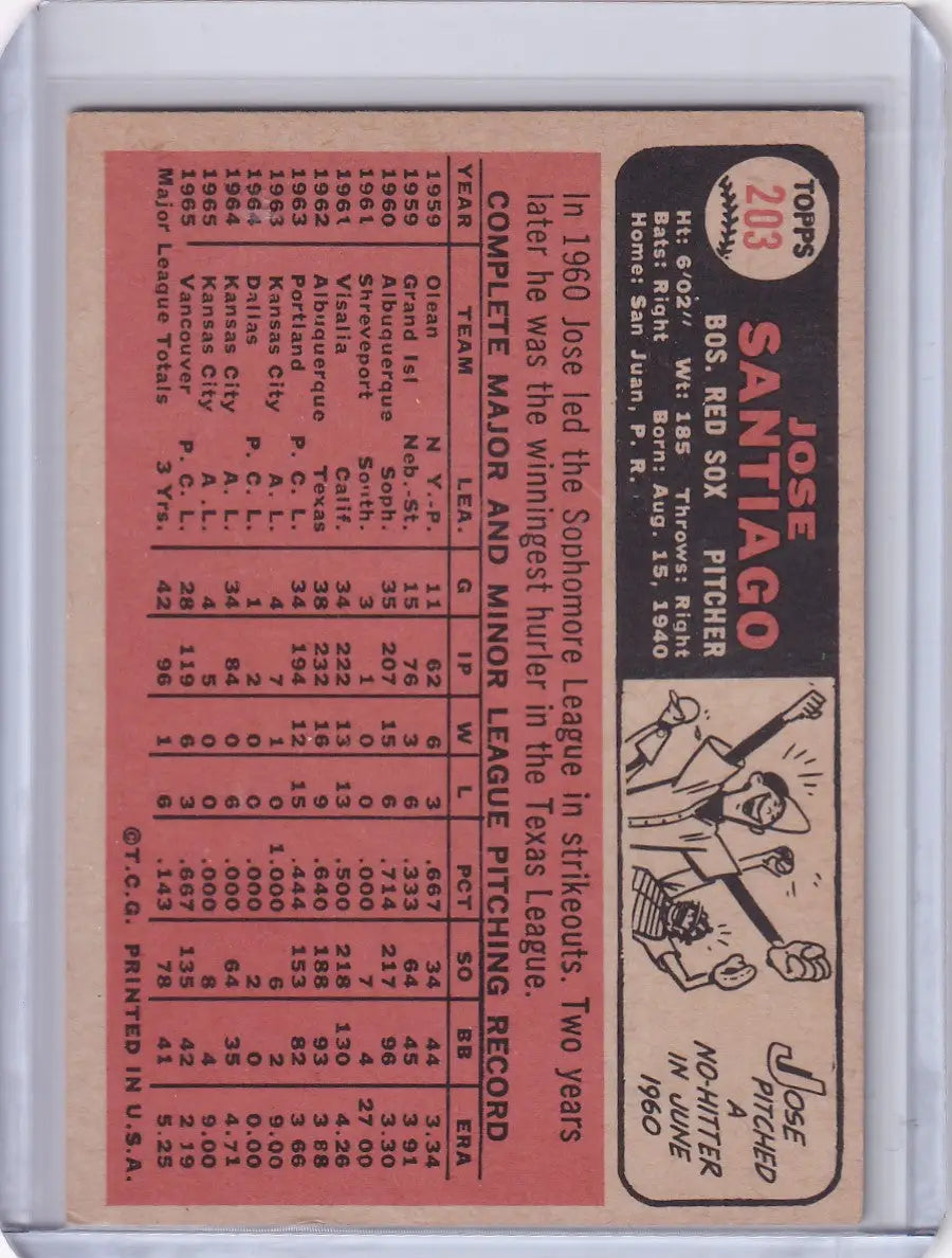 Vintage 1966 Topps Baseball card of Jose Santiago with Boston Red Sox player stats