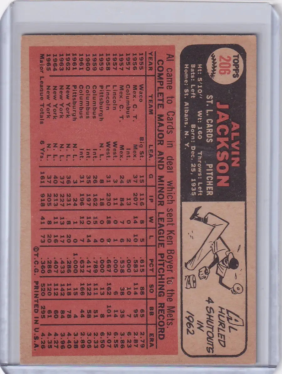 Vintage Topps Baseball card featuring Al Jackson of the St. Louis Cardinals on orange background