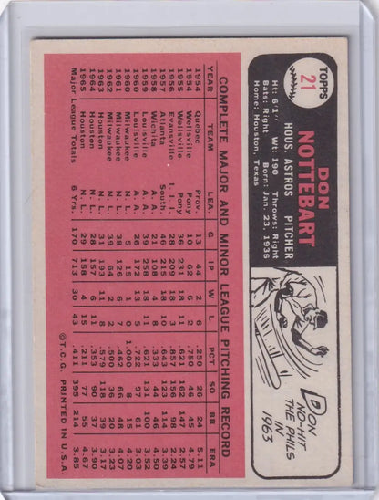 1966 Topps Baseball card of Don Nottebart featuring Houston Astros player stats and illustration