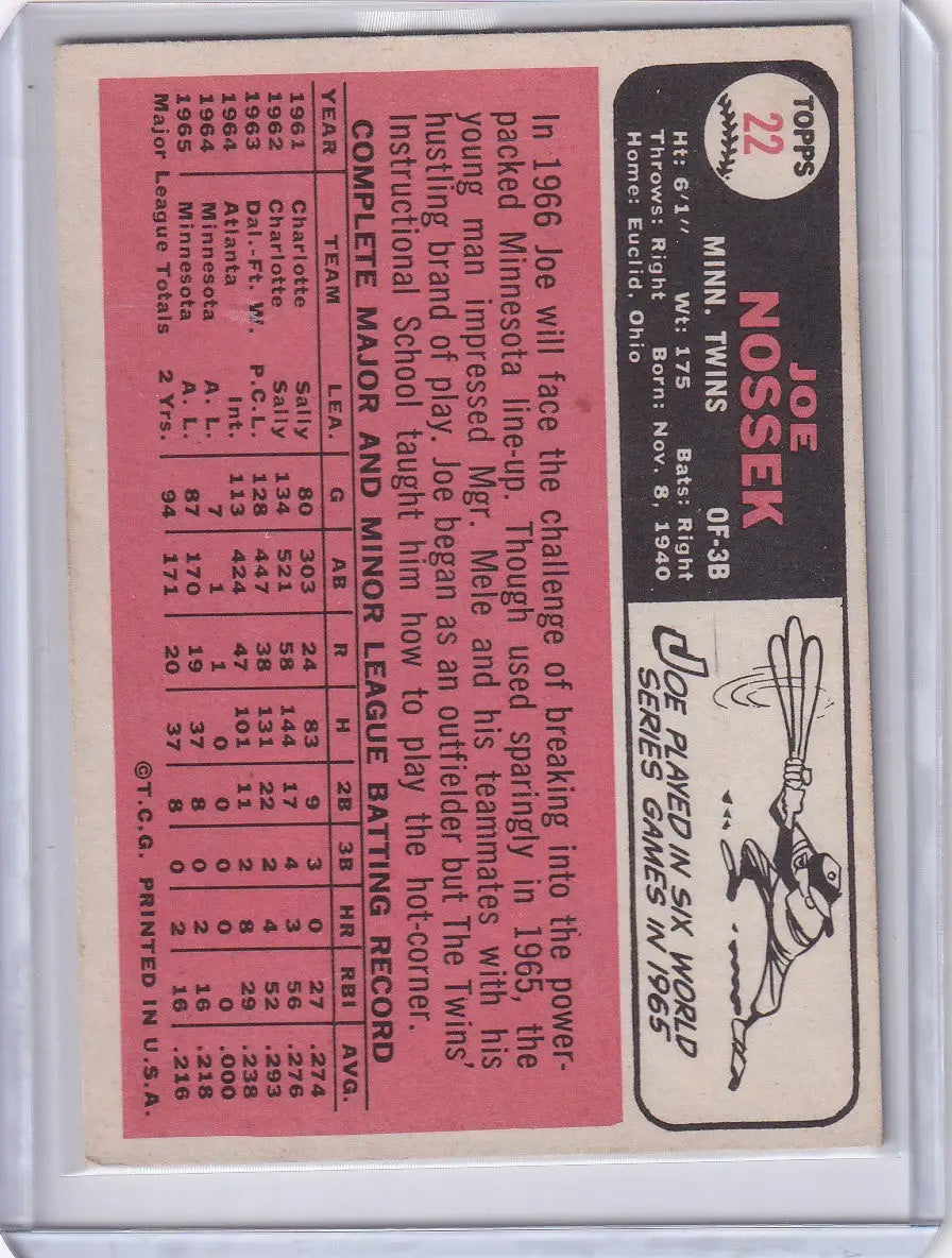 Baseball card of Joe Nossek with stats and illustration, Topps Baseball, Minnesota Twins