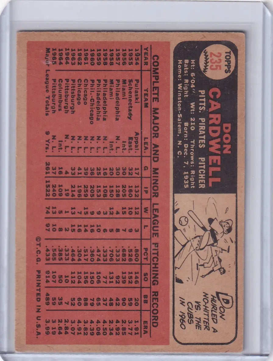 Vintage 1966 Topps Baseball card of Don Cardwell from Pittsburgh Pirates with stats