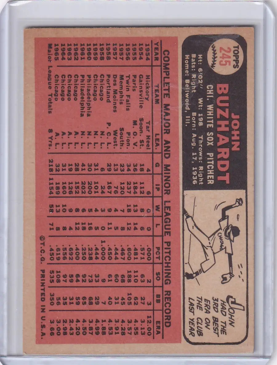 Vintage 1966 Topps Baseball card of John Buzhardt from the Chicago White Sox