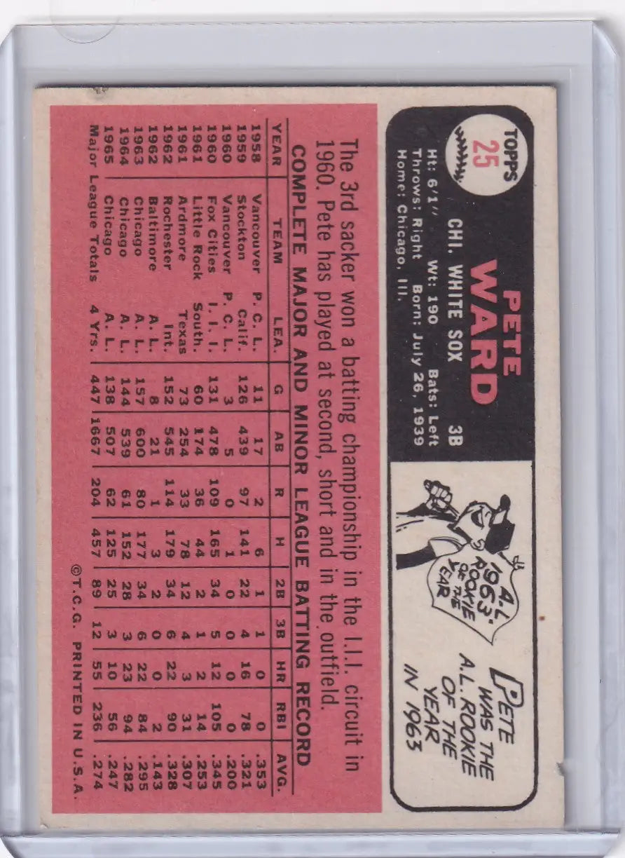 Vintage Topps Baseball card of Pete Ward featuring Chicago White Sox stats on pink background