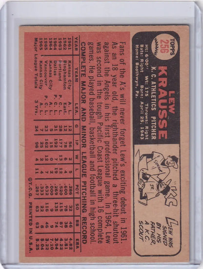 Vintage Topps Baseball card of Lew Krausse featuring Kansas City Athletics stats and art