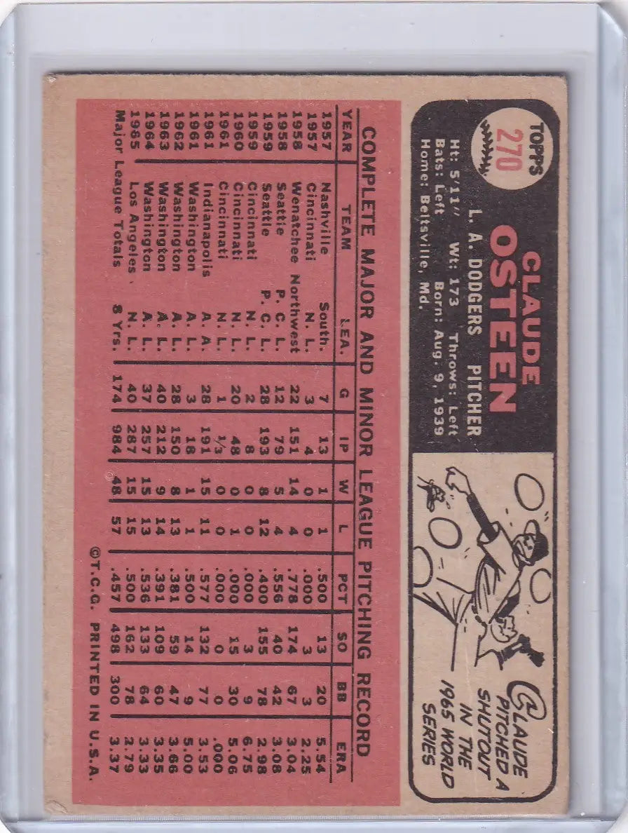 1966 Topps Baseball #270 Claude Osteen - Los Angeles Dodgers
