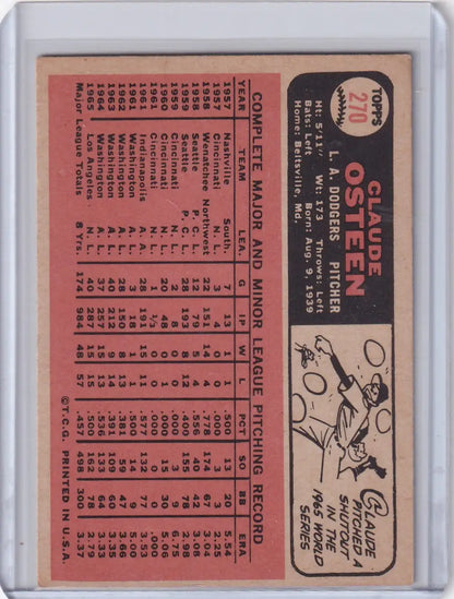 Vintage 1966 Topps Baseball card of Claude Osteen showcasing Los Angeles Dodgers stats