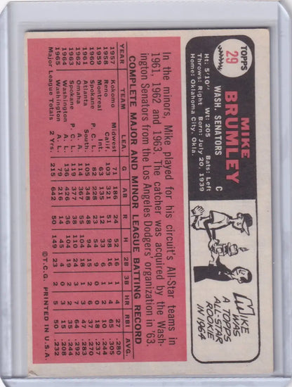 Baseball card of Mike Brumley with stats on pink background for Topps Baseball