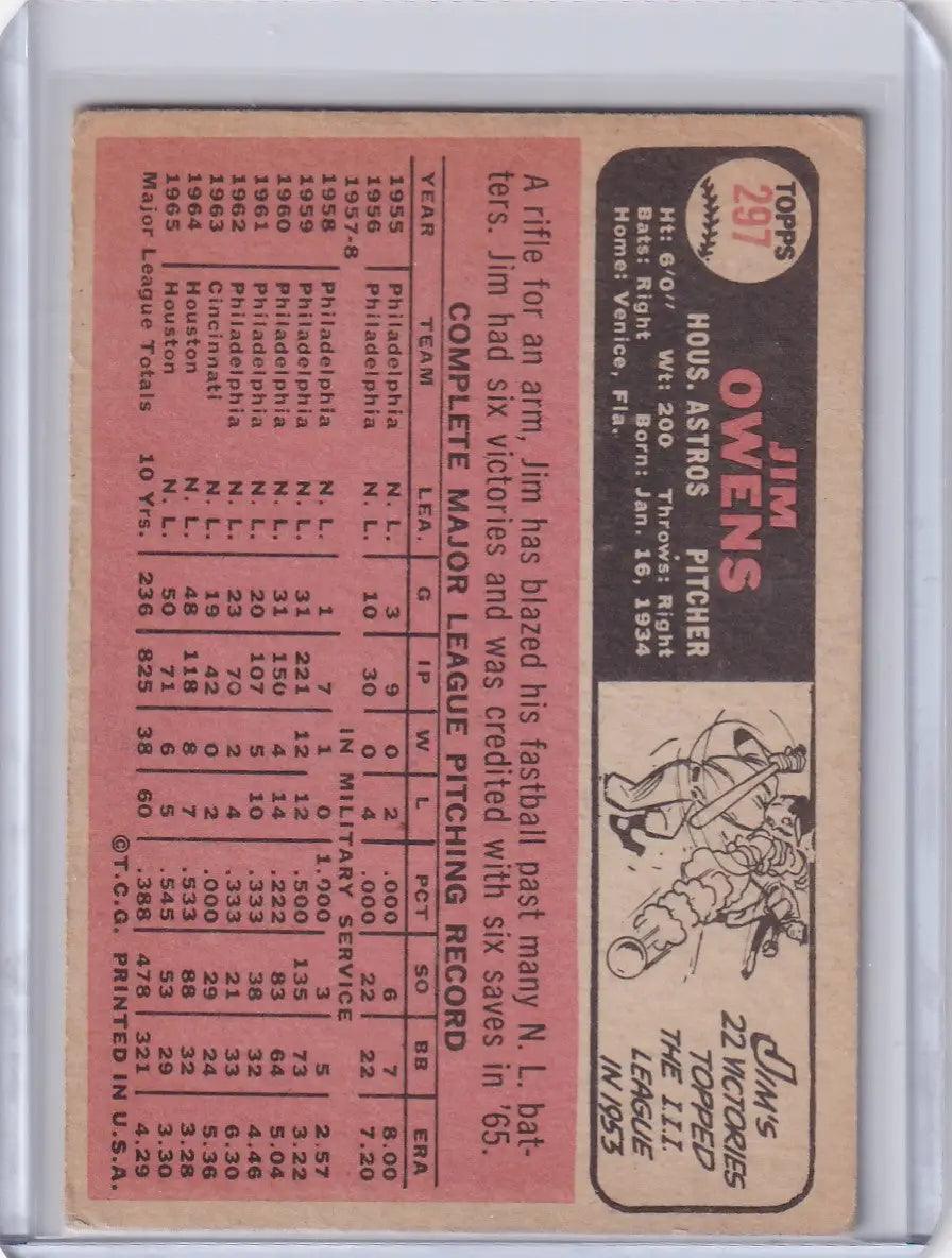 Vintage Topps Baseball card featuring Jim Owens of the Houston Astros with player stats