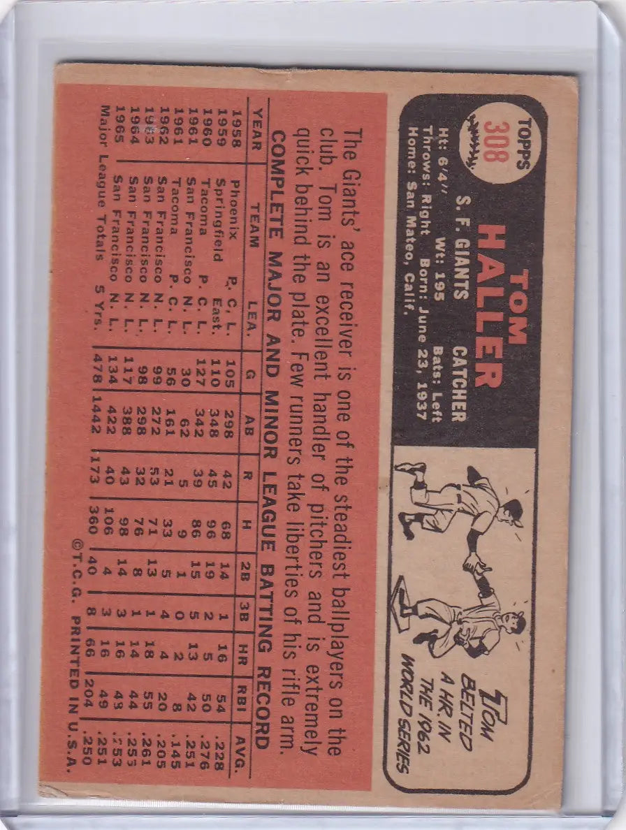 Vintage Topps Baseball card featuring Tom Haller of the San Francisco Giants
