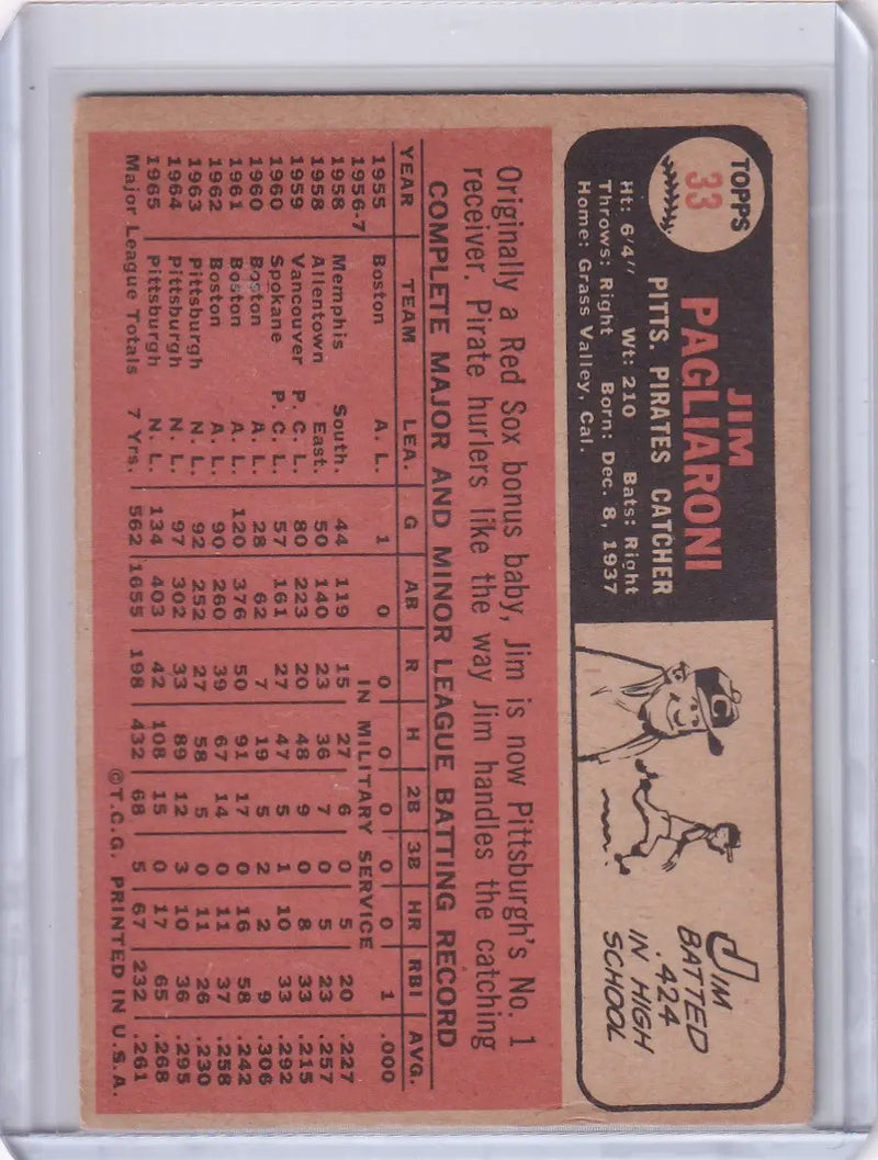 Vintage 1966 Topps Baseball card of Jim Pagliaroni with Pittsburgh Pirates stats and illustration