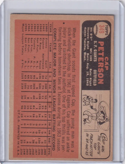 Vintage Topps Baseball card of Cap Peterson, San Francisco Giants player statistics