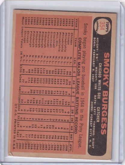 Baseball card featuring Smoky Burgess with Chicago White Sox stats on a pink-orange background
