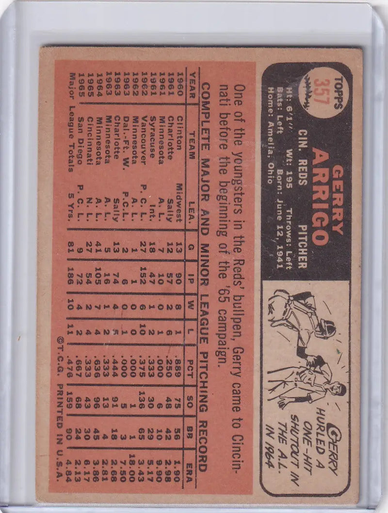 Vintage Topps Baseball card of Gerry Arrigo showcasing Cincinnati Reds player stats