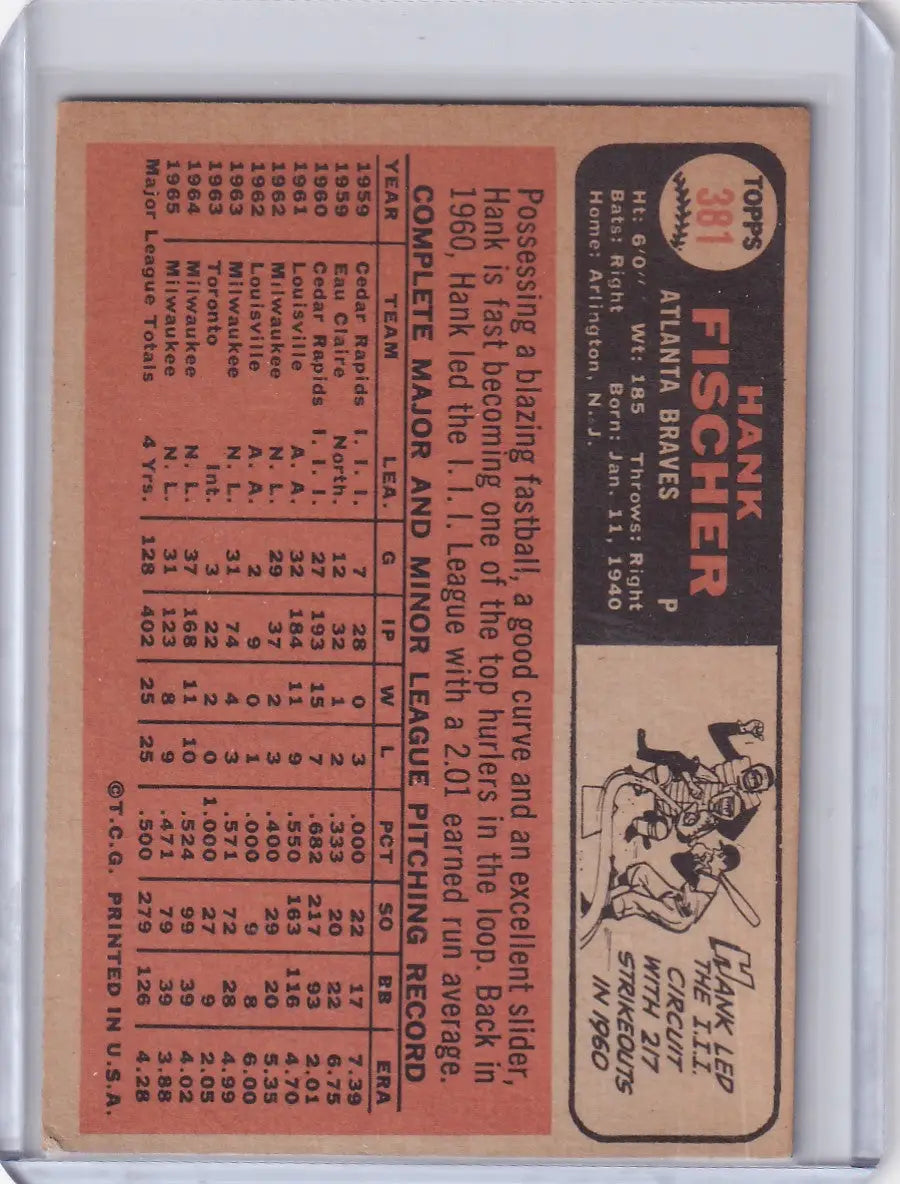 Topps Baseball card of Hank Fischer with Atlanta Braves stats on a reddish-orange background