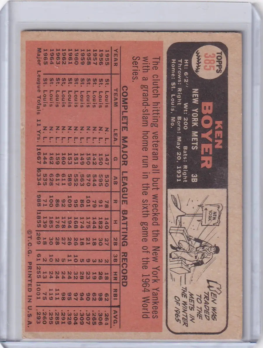 Vintage Topps Baseball card featuring Ken Boyer and New York Mets player statistics