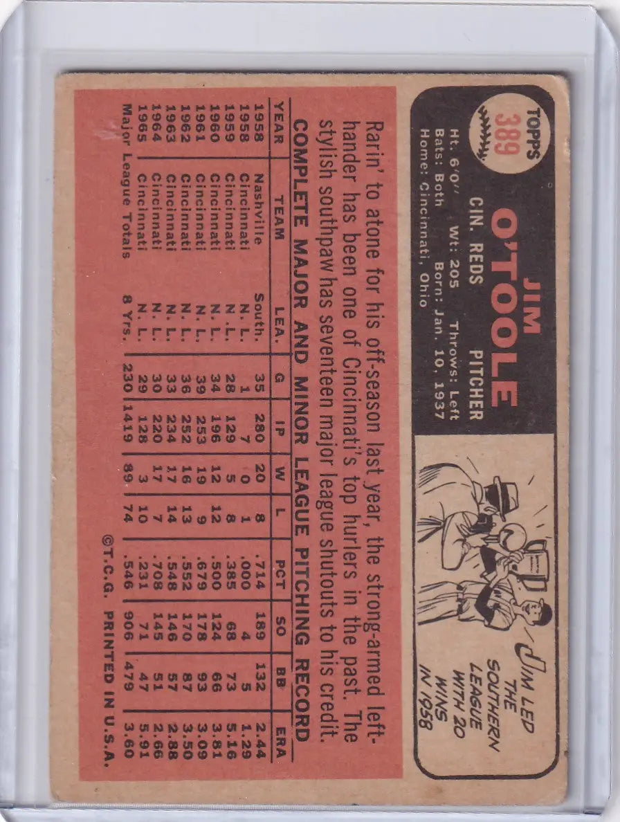 Vintage 1966 Topps Baseball card of Jim O’Toole - Cincinnati Reds with player stats