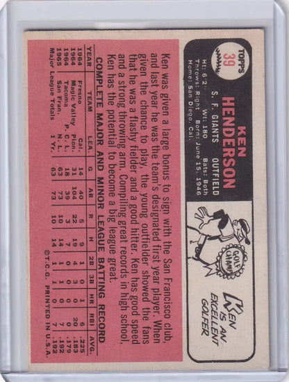 1966 Topps Baseball card of Ken Henderson with San Francisco Giants stats on pink background