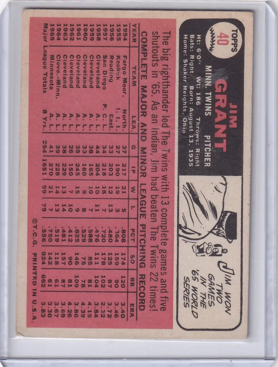 Vintage Topps Baseball card of Mudcat Grant with Minnesota Twins stats on pink background