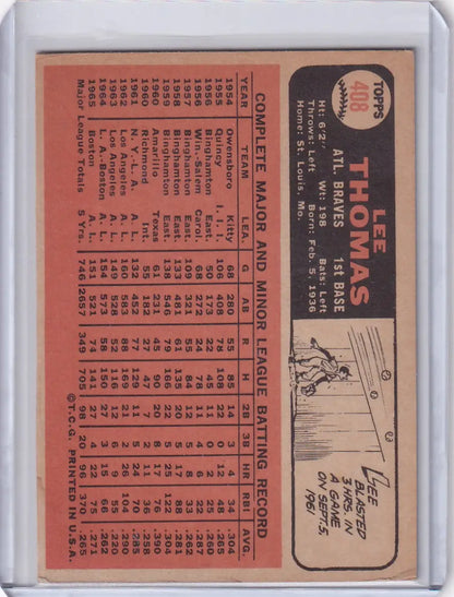 Vintage Topps Baseball card of Lee Thomas showcasing Atlanta Braves player statistics