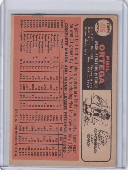 1966 Topps Baseball card of Phil Ortega with Washington Senators player statistics
