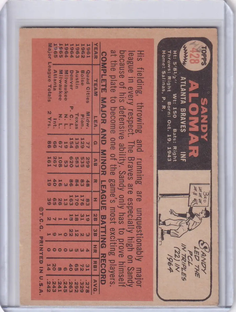 Vintage Topps Baseball card of Sandy Alomar Sr with Braves stats on a pinkish-orange background